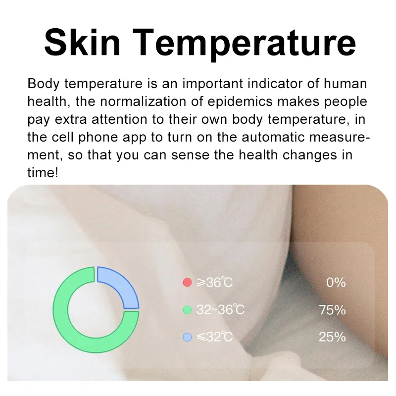 Cincin pintar dengan casing pe - Temperature Ring Skin ulasan dan harga