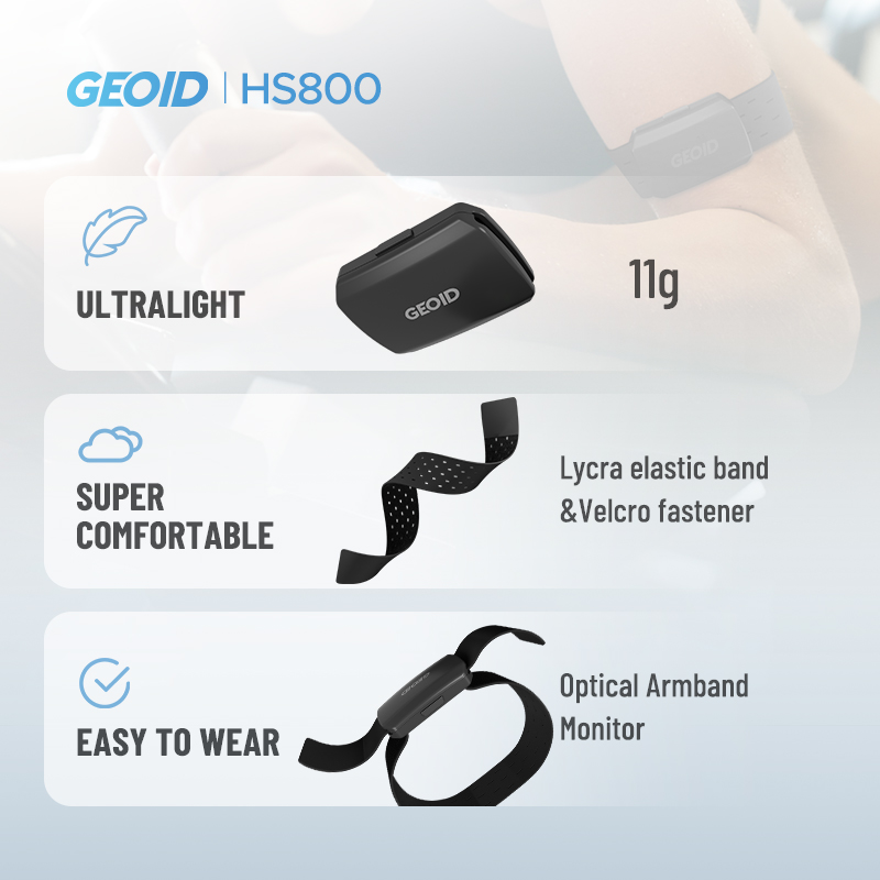 GEOID ban lengan Monitor denyu - Breath Rate Monitor ulasan dan harga
