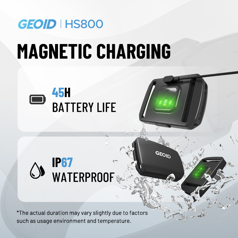 GEOID ban lengan Monitor denyu - Breath Rate Monitor ulasan dan harga