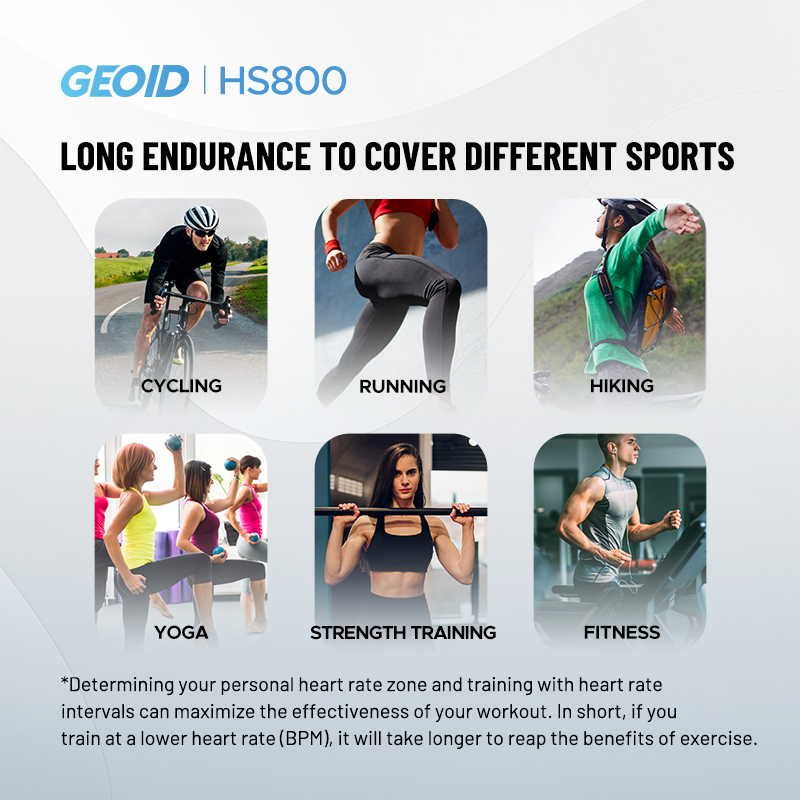 GEOID ban lengan Monitor denyu - Breath Rate Monitor ulasan dan harga