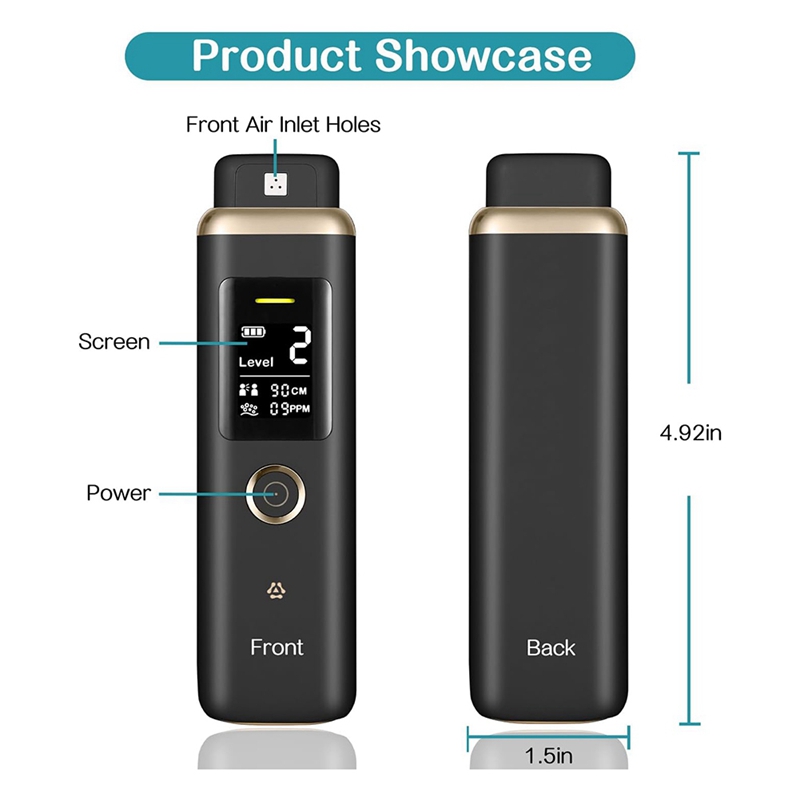 Detektor Kecepatan Penyegar Ba - Breath Rate Monitor ulasan dan harga